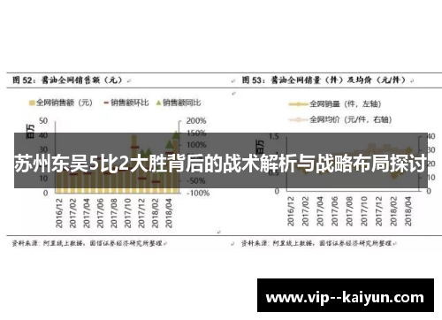 苏州东吴5比2大胜背后的战术解析与战略布局探讨