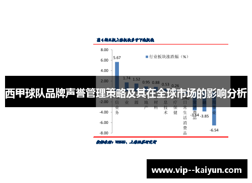 西甲球队品牌声誉管理策略及其在全球市场的影响分析