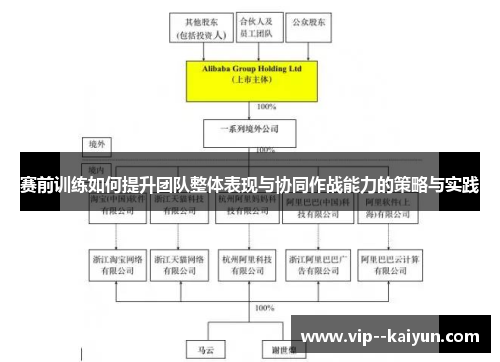 赛前训练如何提升团队整体表现与协同作战能力的策略与实践