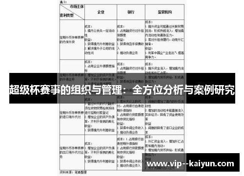 超级杯赛事的组织与管理：全方位分析与案例研究