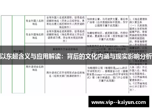 以东超含义与应用解读：背后的文化内涵与现实影响分析