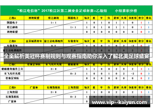 全面解析美冠杯赛制规则与观赛指南助你深入了解北美足球盛宴