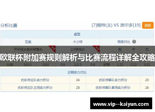 欧联杯附加赛规则解析与比赛流程详解全攻略