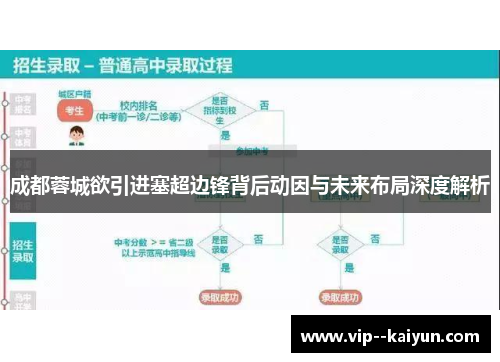 成都蓉城欲引进塞超边锋背后动因与未来布局深度解析 成都蓉城欲引进塞超边锋背后动因与未来布局深度解析