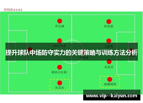提升球队中场防守实力的关键策略与训练方法分析