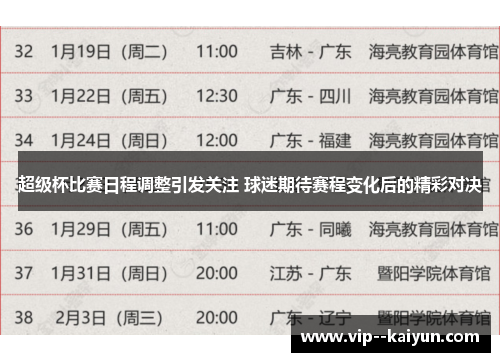 超级杯比赛日程调整引发关注 球迷期待赛程变化后的精彩对决 超级杯比赛日程调整引发关注 球迷期待赛程变化后的精彩对决